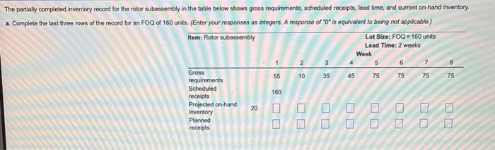 The partally completed inventory record for the