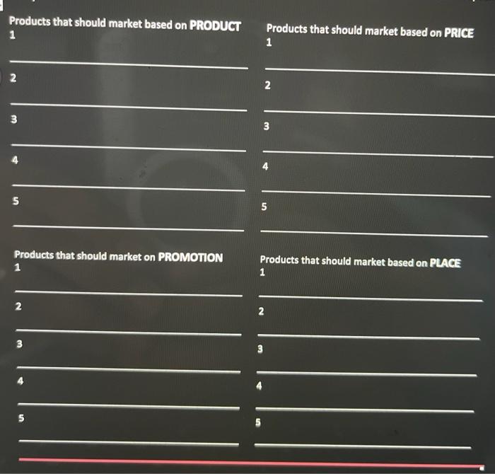 please provide me correct answer Products that