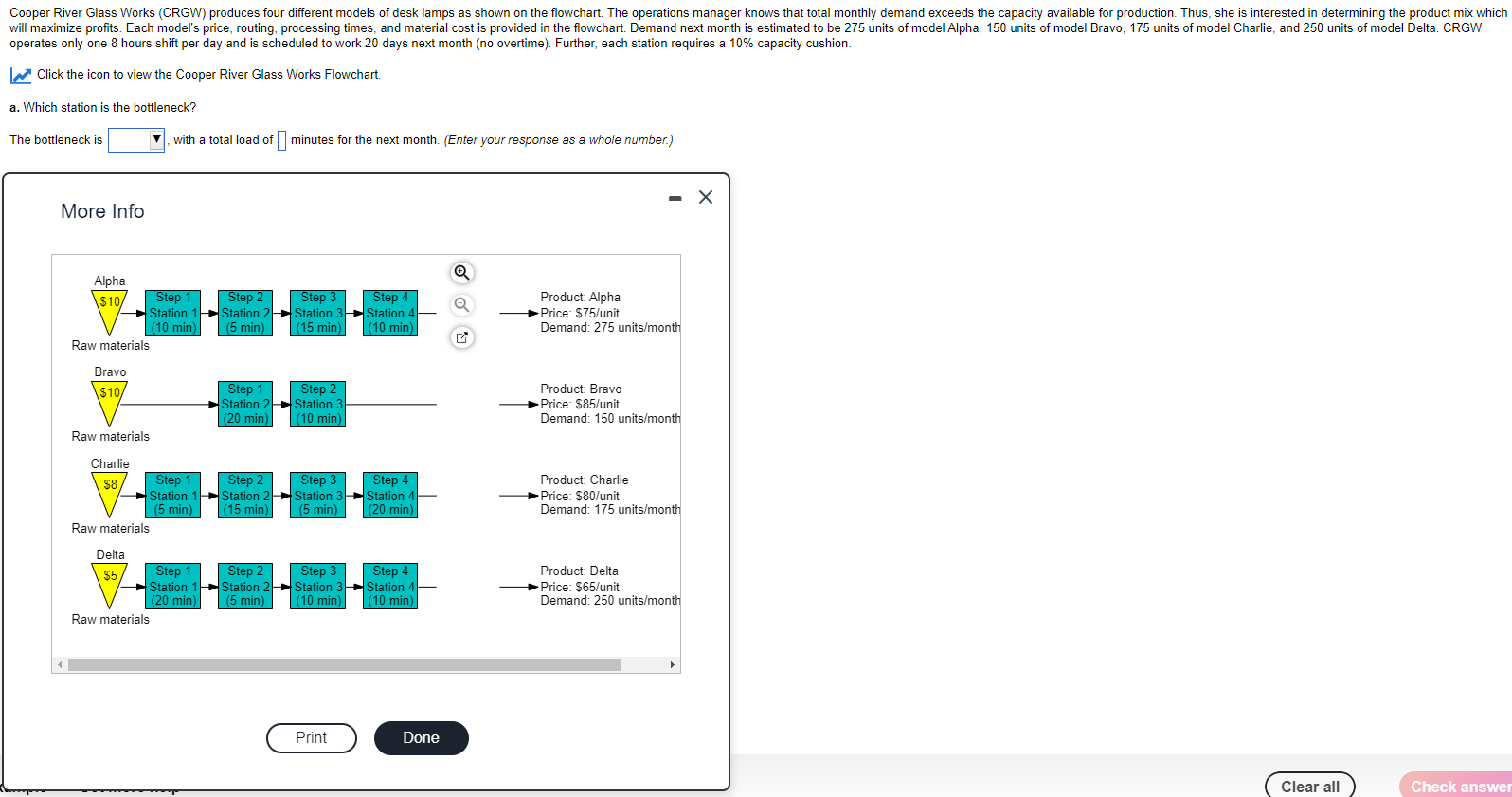 perates only one 8 hours shift per day and is