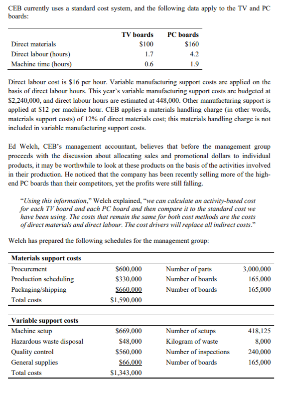 CEB Corporation is an Australian owned printed