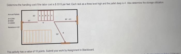 this for now Upon completion of this activily,