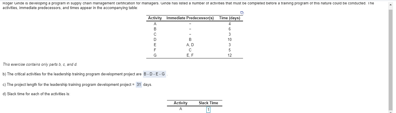 Roger Ginde is developing a program in supply