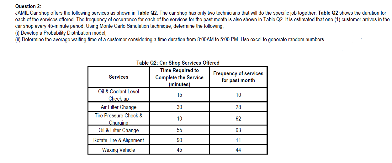 Question 2: JAMIL Car shop offers the following