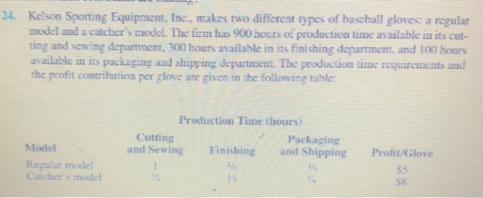 24. Kelson Sporting Equipment, Inc., makes twa