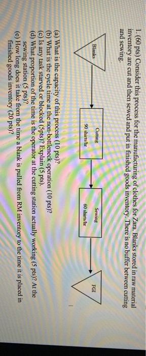 Attached 1. (60 pts) Consider this process for