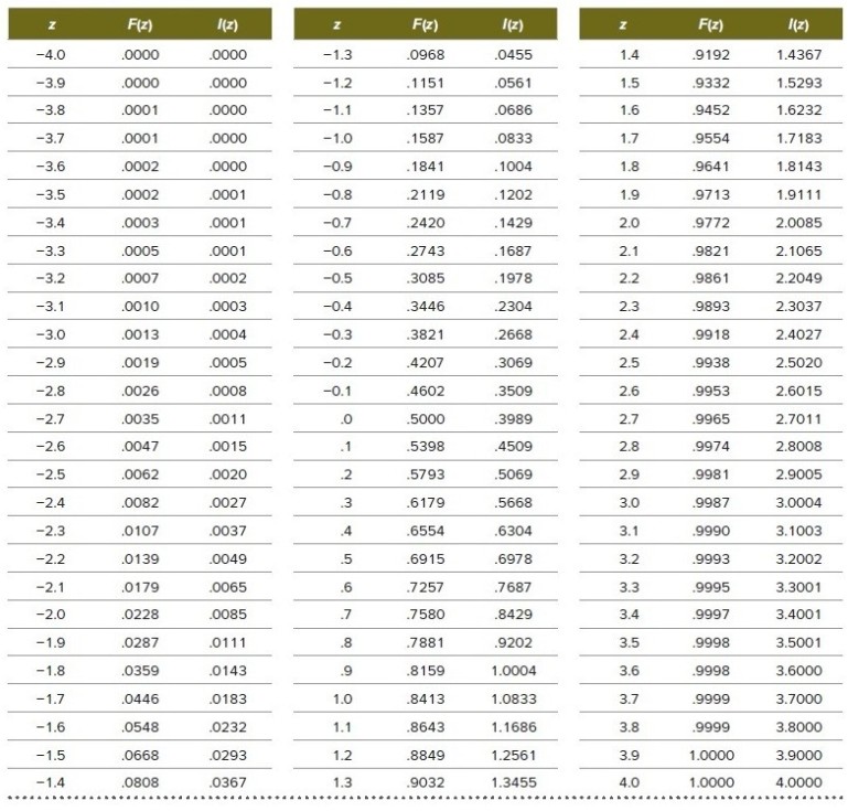 PA 13-3 (Algo) Montanso sells genetically