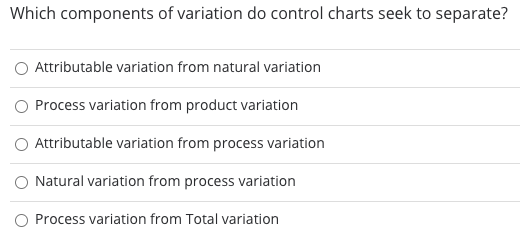 Which components of variation do control charts