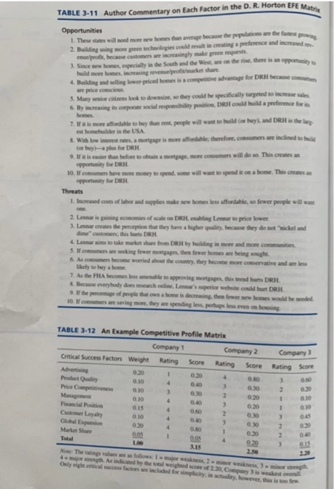 . Create an EFE for a hypothetical theme park