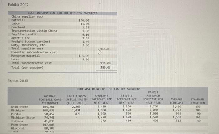 Analytics Exercise 20-4 (Algo) Big1OSweaters.com