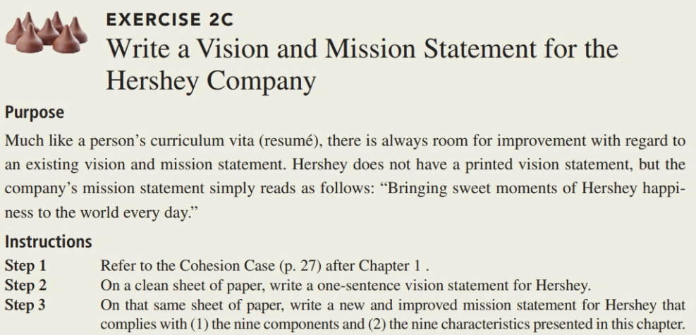 EXERCISE 2C Write a Vision and Mission Statement
