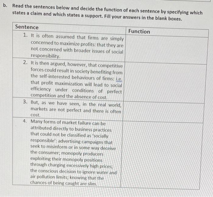 a. Read the case carefully and complete the