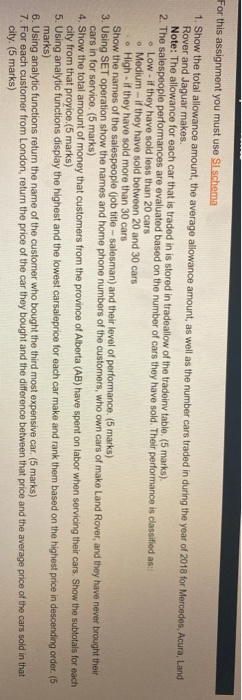 or this assignment you must use si schema 1. Show