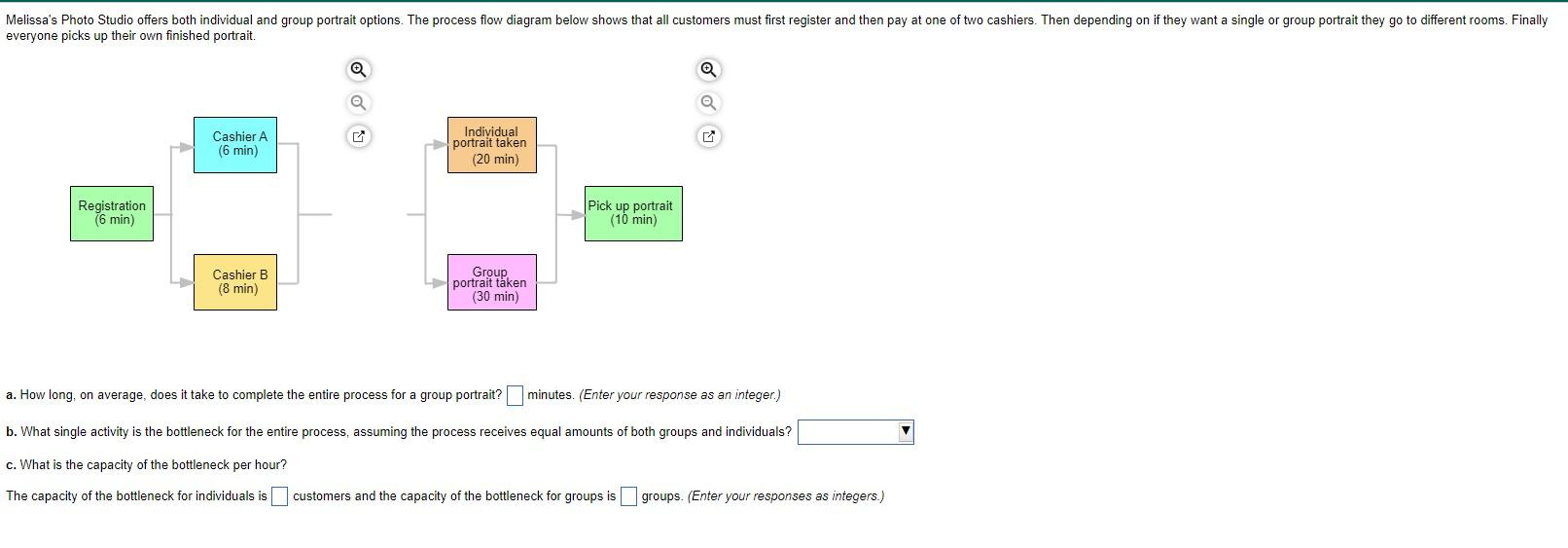 a. How long, on average, does it take to complete