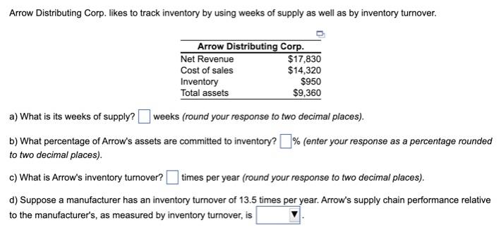 Arrow Distributing Corp. likes to track inventory