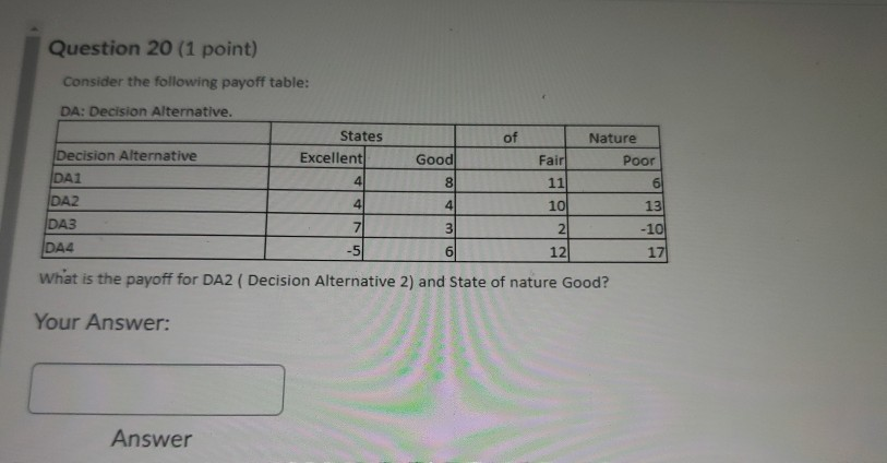 Question 20 (1 point) Consider the following