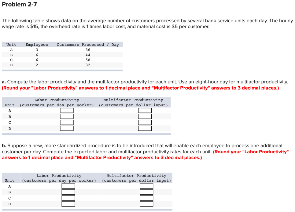 Problem 2-7 The following table shows data on the