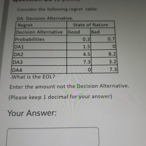 Question 20 (1 point) Consider the following
