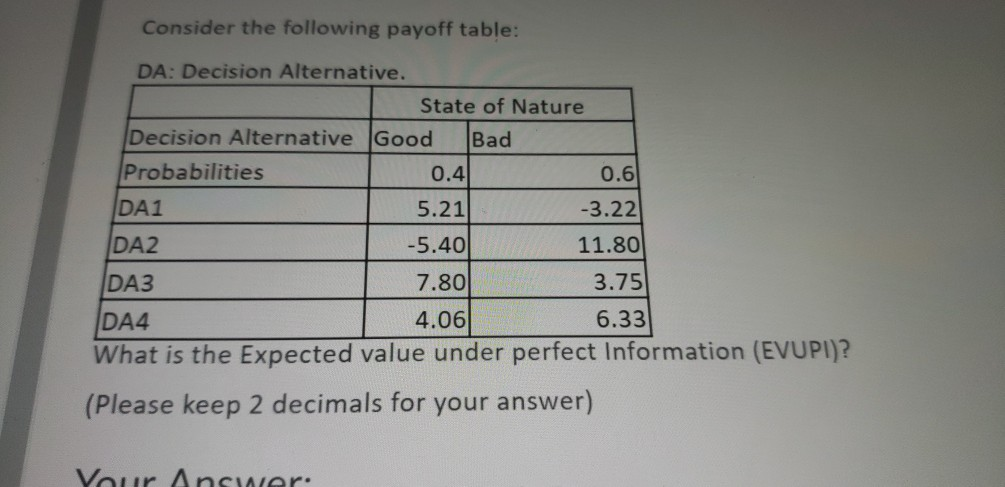 Question 20 (1 point) Consider the following