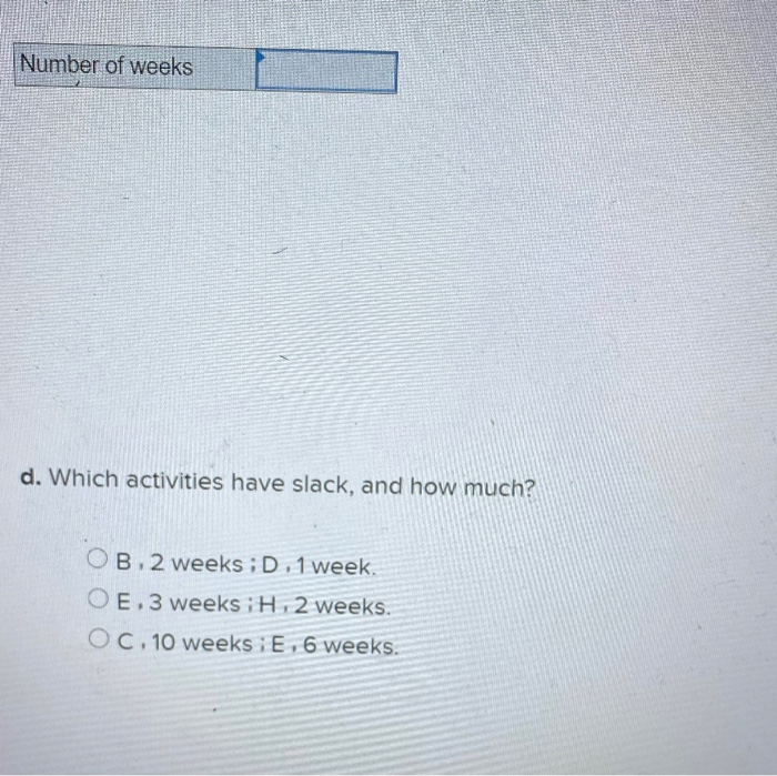 Schedule the following activities using CPM: