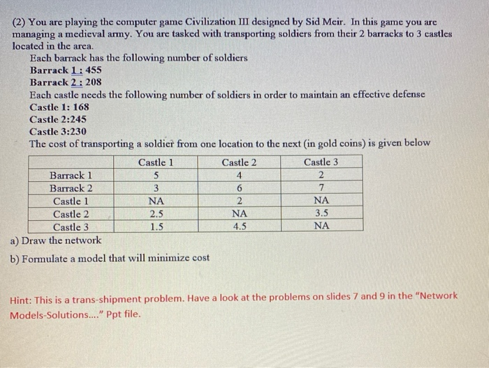 (2) You are playing the computer game