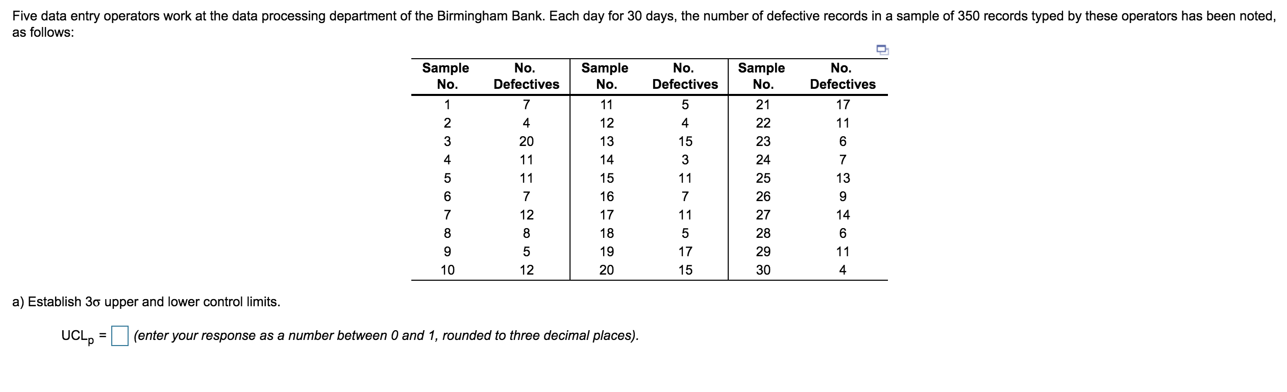 And Lower control limit Five data entry operators