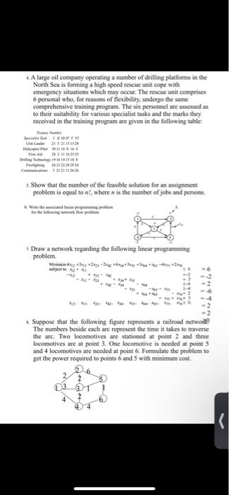 A large oil company operating a number of