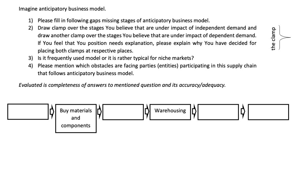 Imagine anticipatory business model. 1) Please