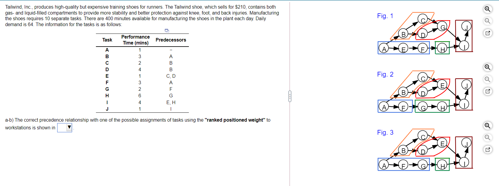 Tailwind, Inc., produces high-quality but