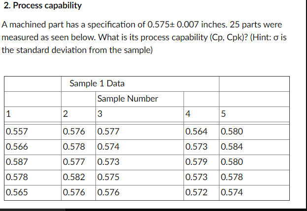 hELP 2. Process capability A machined part has a