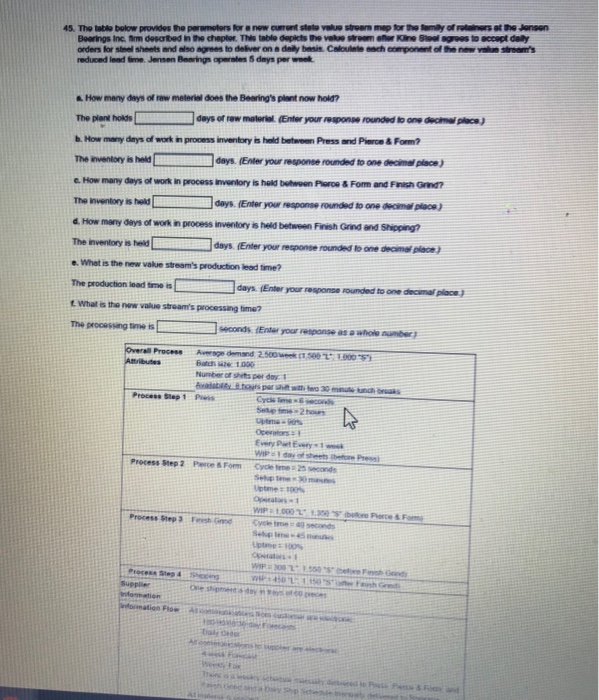 45. The table below provides the permeters for a