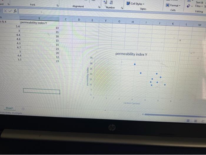 based on the scatter diagram below, answer the