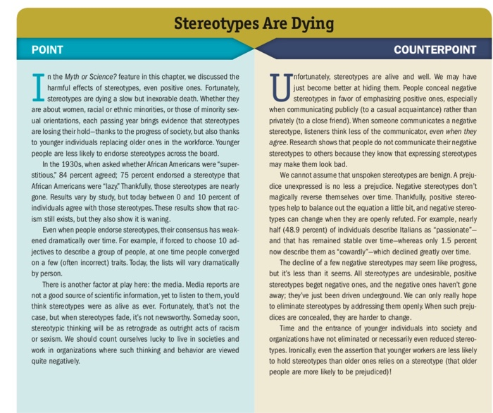 do you agree with the point or the counterpoint?