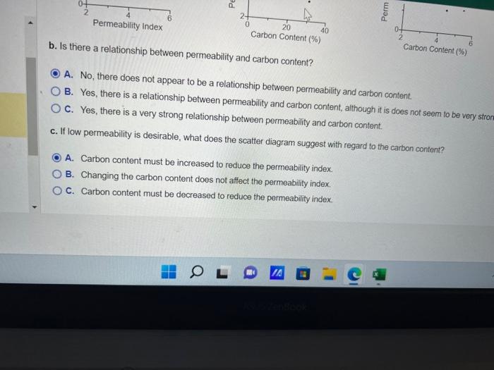 based on the scatter diagram below, answer the