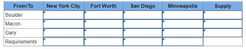 Problem 15-7 (Algo) Bindley Corporation has a
