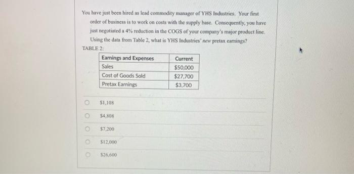 Table 1 contains the performance criteria and