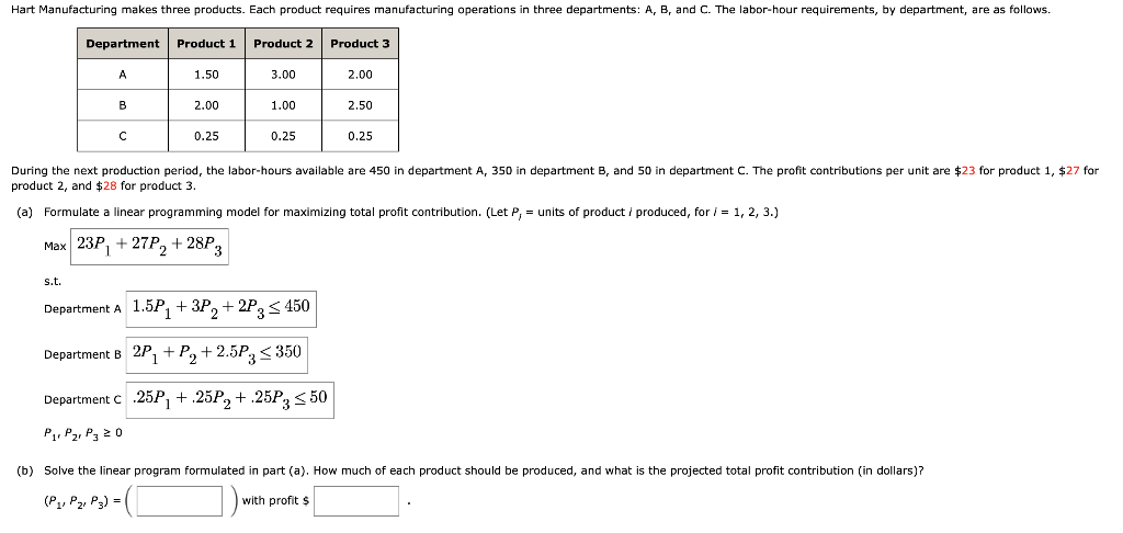 Hart Manufacturing makes three products. Each
