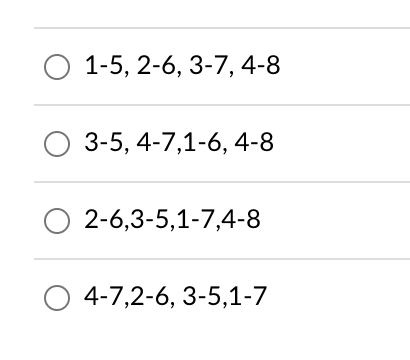 Map the four first principles (1-4) of marketing