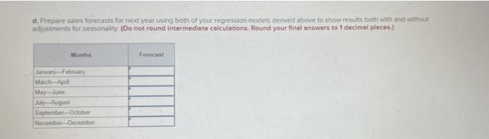 The sales data for two years are as follows. Data