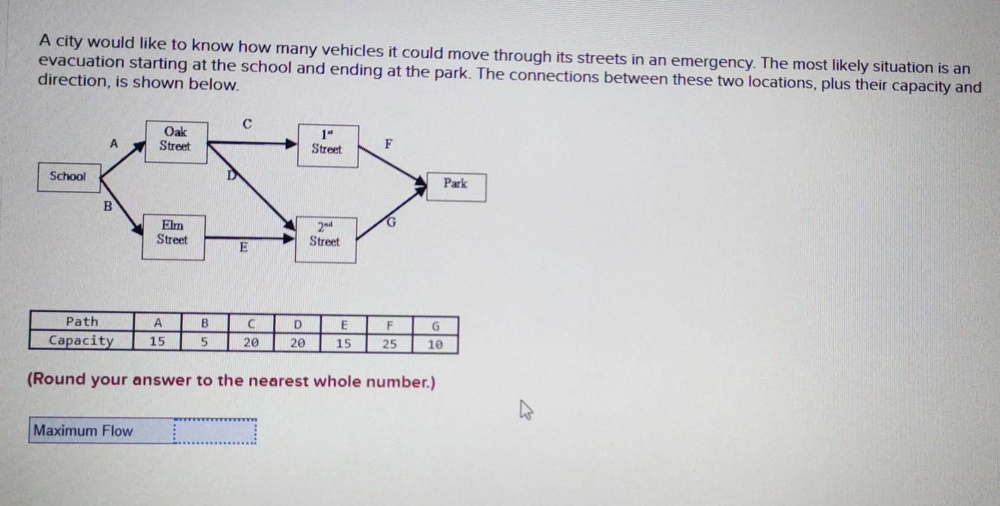 A city would like to show how many vehicles it
