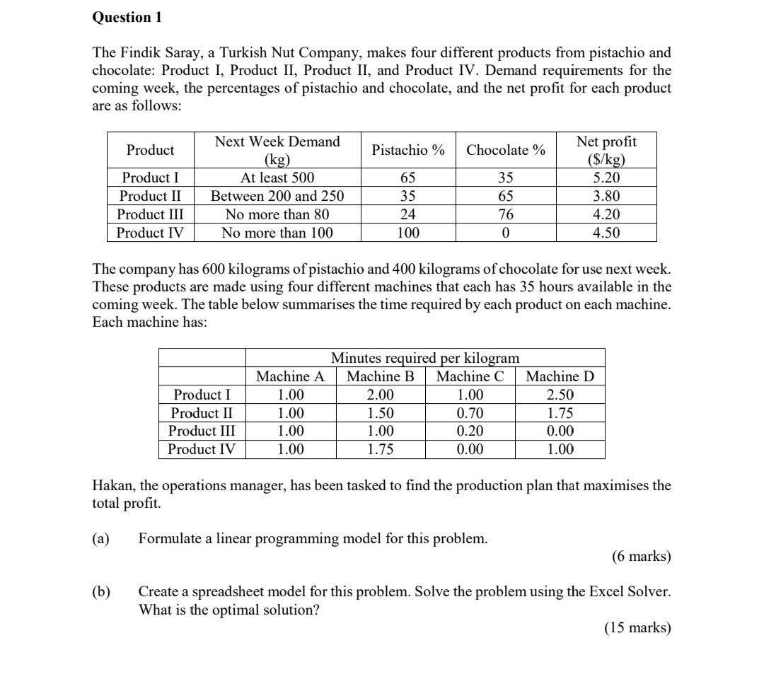 Question 1 The Findik Saray, a Turkish Nut