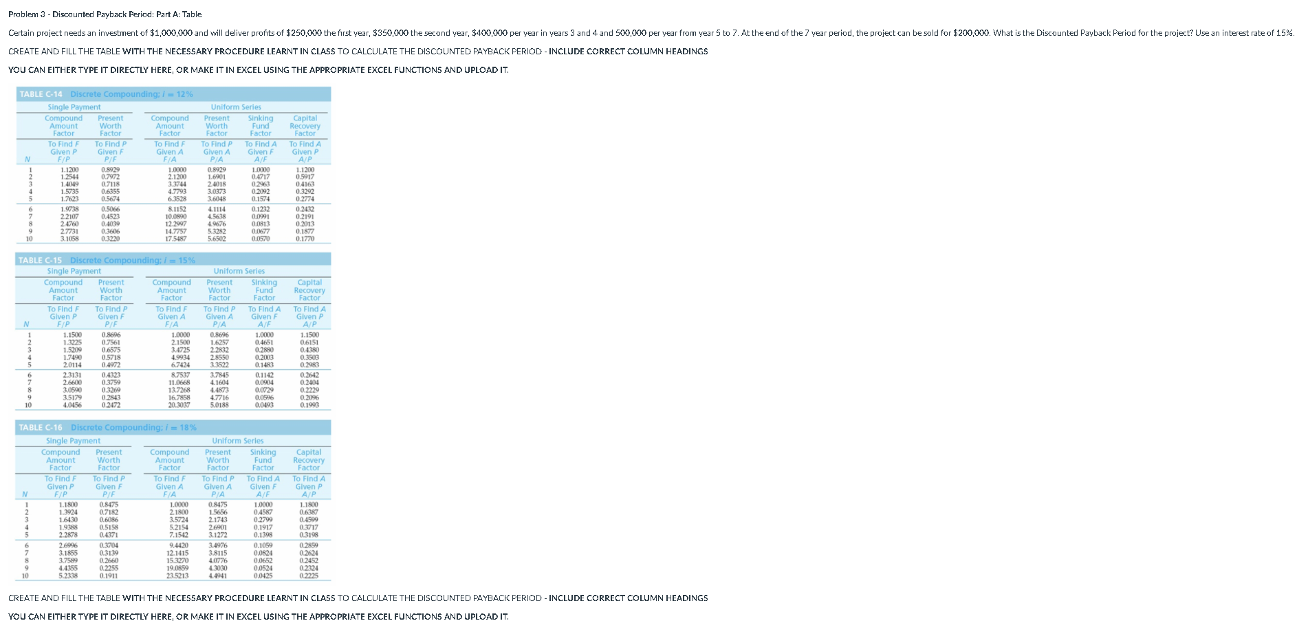 Problem 3 - Discounted Payback Period: Part Table