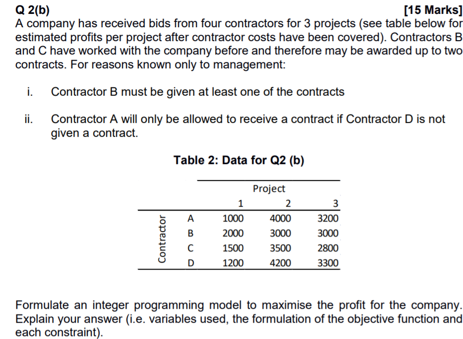 Q 2(b) [15 Marks] A company has received bids
