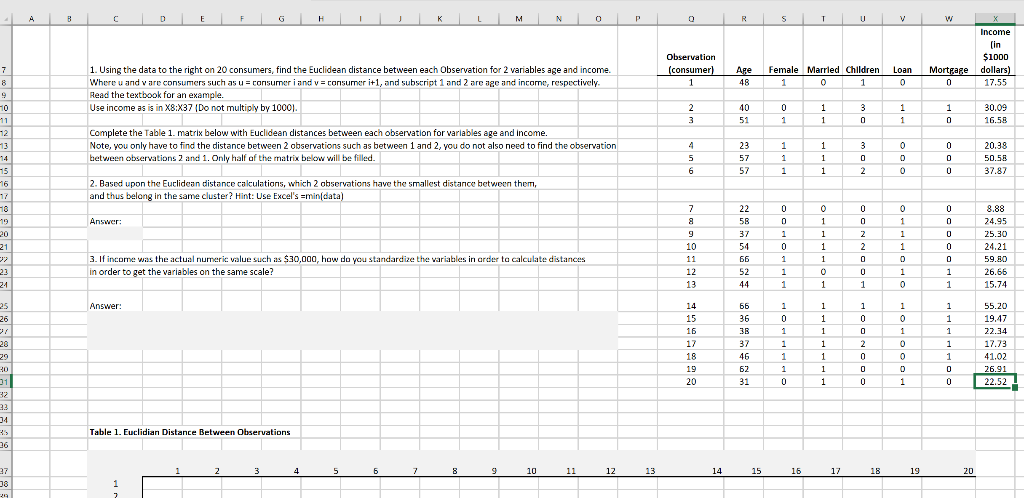 Table 1. Euclidian Distance Between Observations