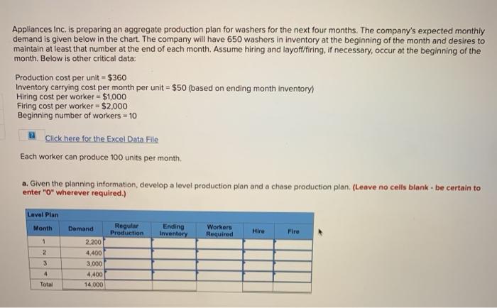Appliances Inc. is preparing an aggregate