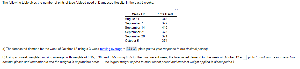 The following table gives the number of pints of