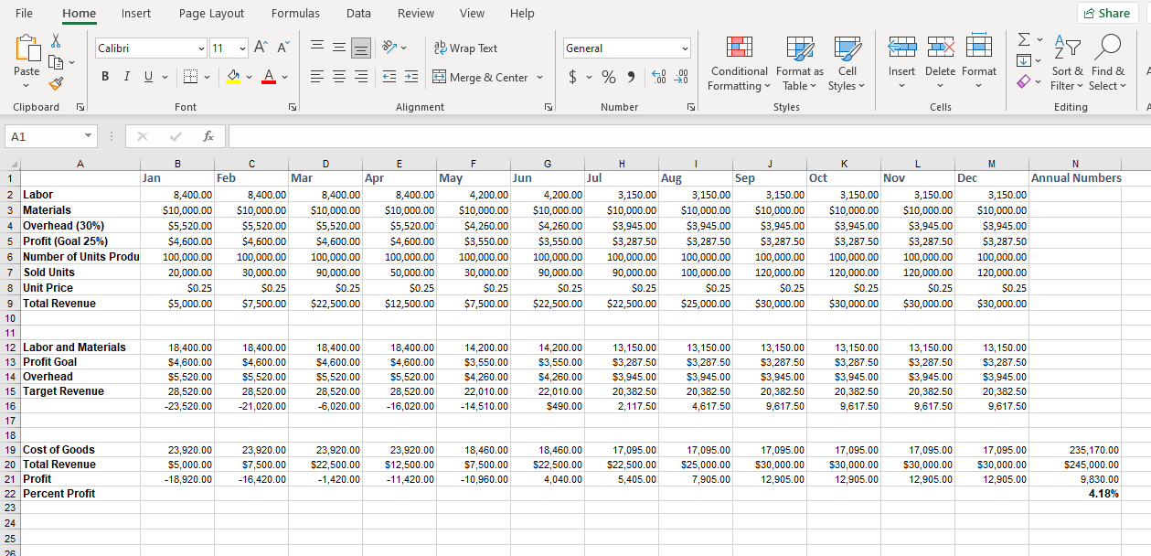 For this assignment, you will take on the role of
