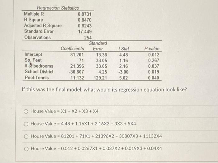 Regression Statistics Multiple R 0.8731 R Square