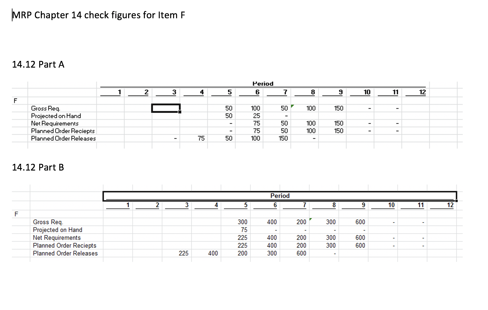 need help with equations and step by step MRP