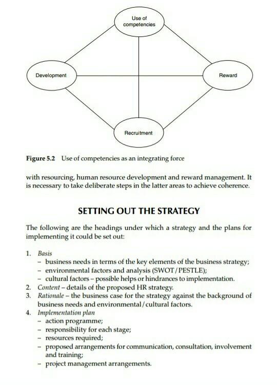 Strategic Human Resource Management Subject Topic