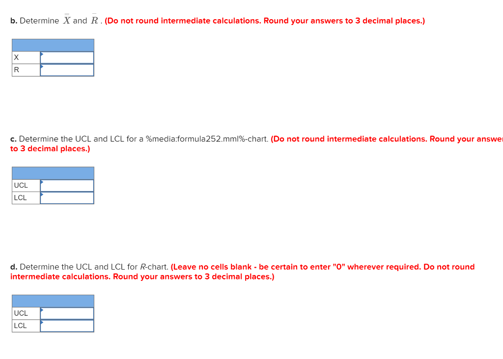 What comments can you make about the process?
